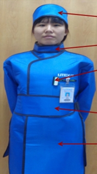 Bán áo chì dài tay và mũ chì, che kín trừ mặt